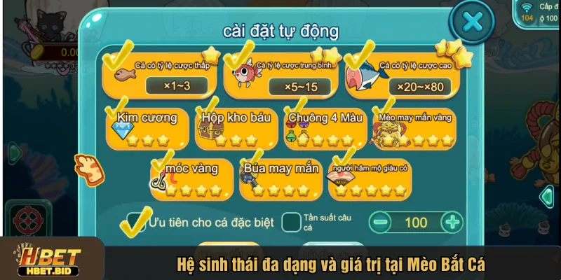 Hệ sinh thái đa dạng và giá trị tại Mèo Bắt Cá