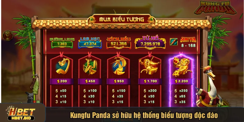Kungfu Panda sở hữu hệ thống biểu tượng độc đáo