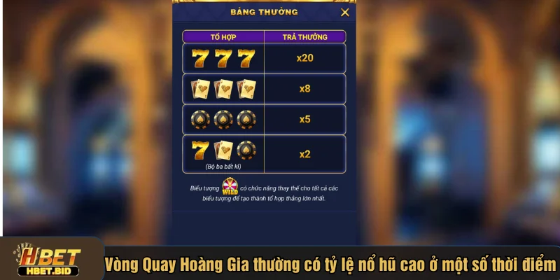 Vòng Quay Hoàng Gia thường có tỷ lệ nổ hũ cao ở một số thời điểm